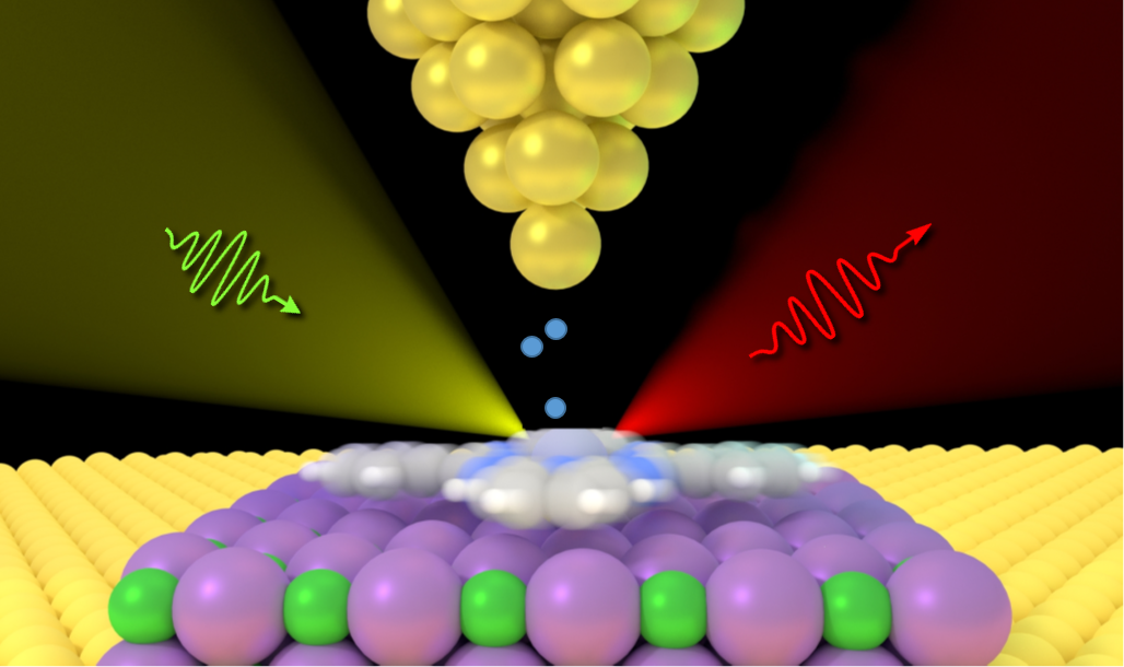 Atomic-scale optical spectroscopy with scanning tunneling microscopy